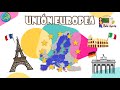 Unión Europea | Aula chachi - Vídeos educativos para niños