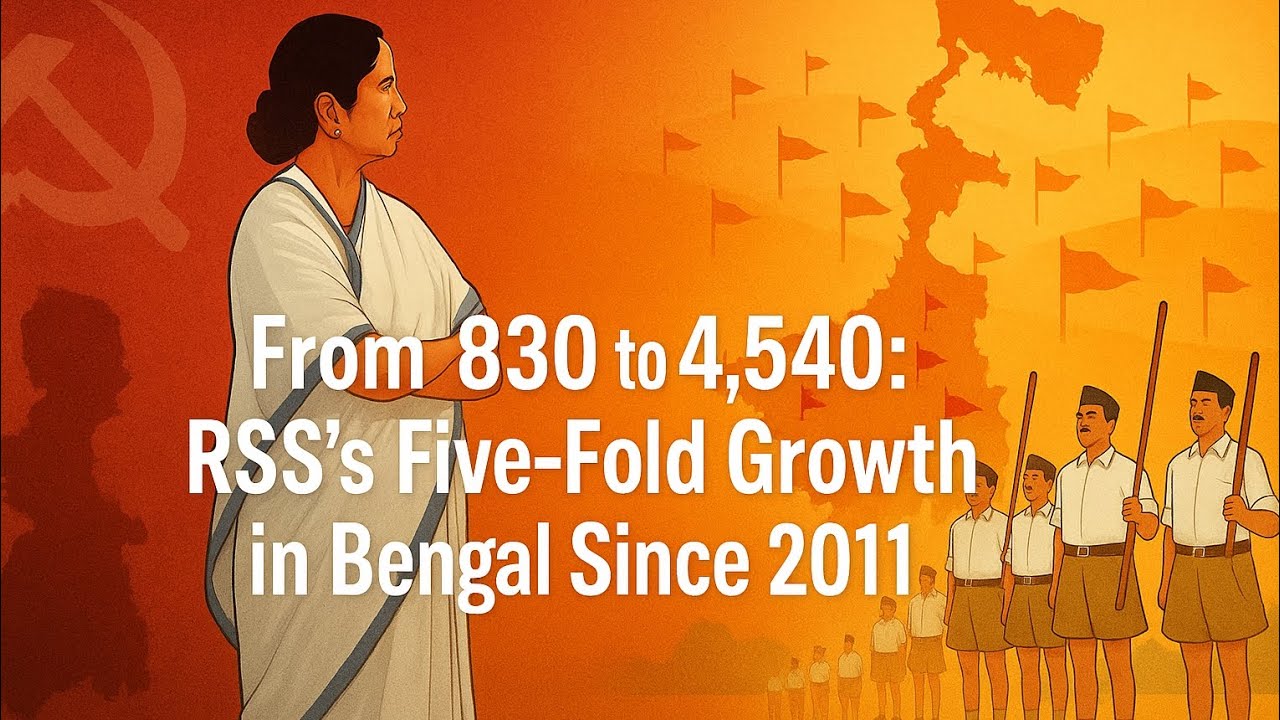 Saffron Surge in Bengal: How RSS Grew 5X Under Mamata’s Rule! 🌟