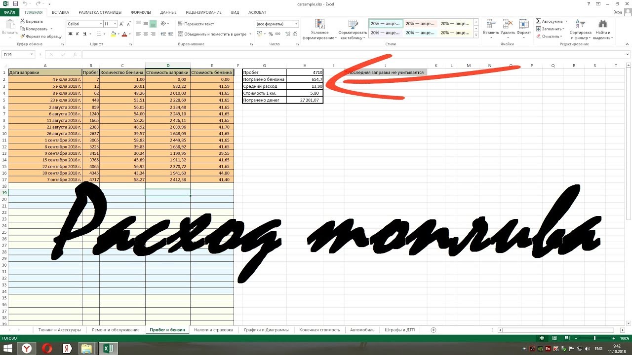 Расход топлива на УАЗ Патриот Классик 2018 - YouTube