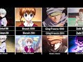 How hunter x hunter characters changed after remake