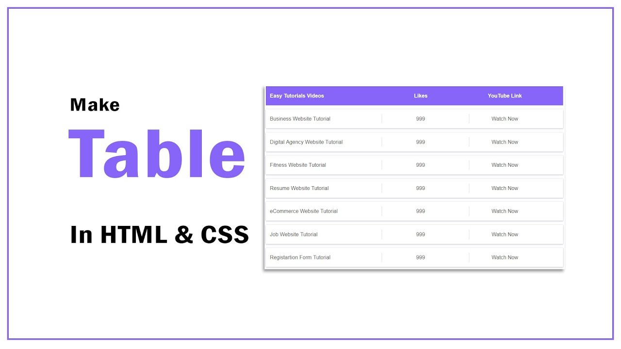 css ตาราง  New  How To Create Table In HTML And CSS | HTML Website Tutorials