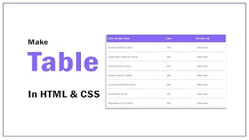 How To Create Table In HTML And CSS | HTML Website Tutorials