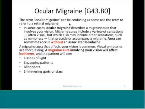 Retinal migraine | aka VIDEOS