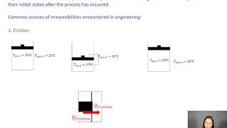 Celebrity Unit 4 - Second Law Limits on Cycle Performance  - Part I [Thermodynamics I] Net Worth