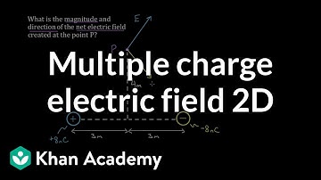 Net electric field from multiple charges in 2D | Physics | Khan Academy