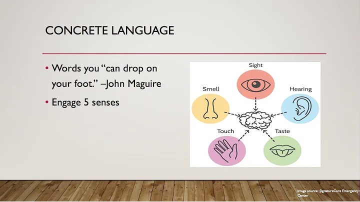 Abstract and Concrete Language