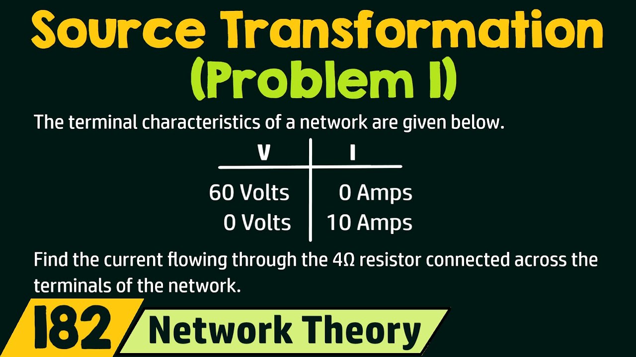 Source Transformation (Problem 1)