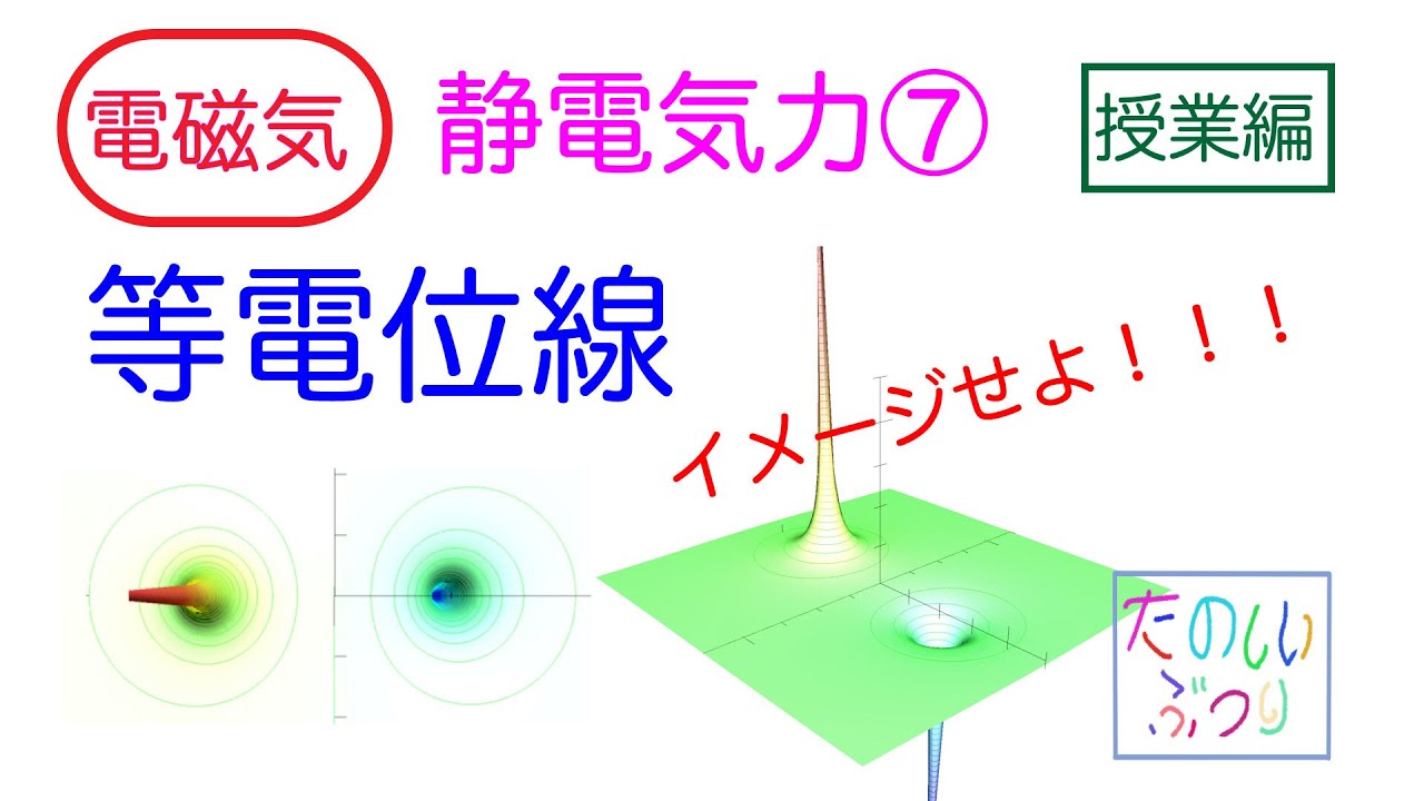 【等電位線】高校物理　電磁気　静電気力⑦ 等電位線　授業