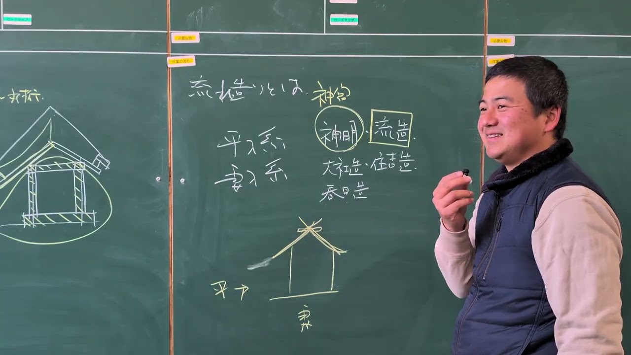 稲荷堂01話 制作概略 戦略 流造とは?