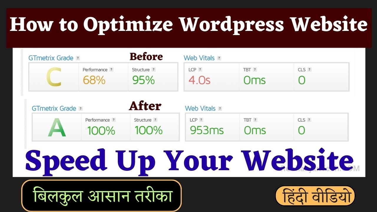How to Speed Up Your WordPress Website | Optimize WP Site | Increase ...