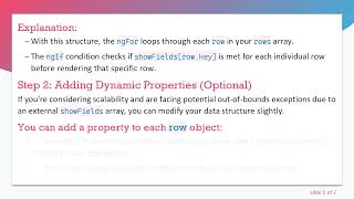 Mastering ngIf and ngFor: How to Reference Variables in Angular 10
