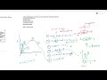 Simple Stress and Strain I [GATE, ESE, PSUs, State-Level Exam]
