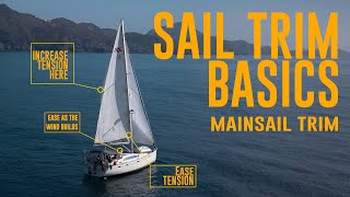 3 Ways To Sail Faster Mainsail Trim Techniques