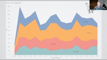 Area Graphs with Steve Wexler (Ep. 18)