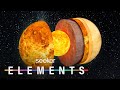 Exploration of Venus