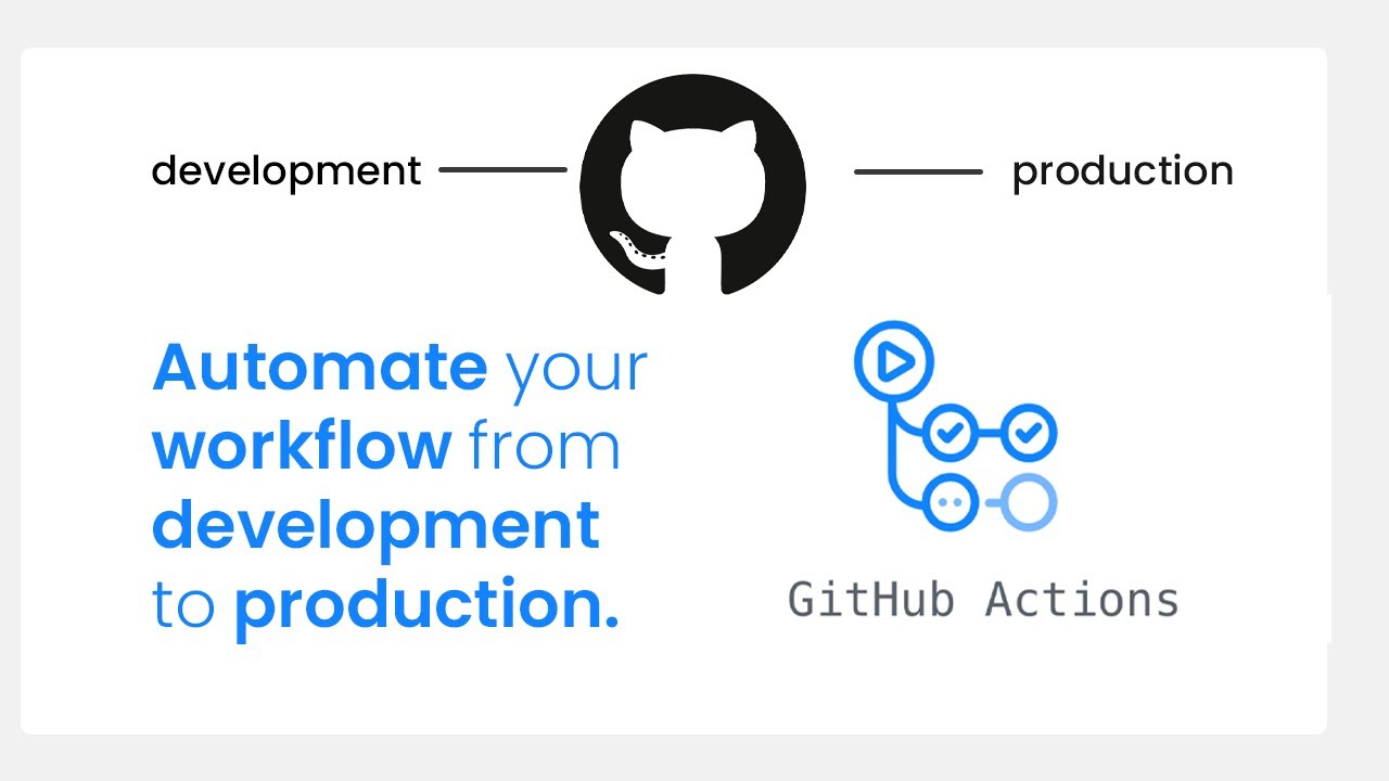 CI/CD with GitHub Actions. From development to production - YouTube