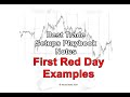 I wish i had this trading strategy when i started day trading  part 1 first red day trading setups