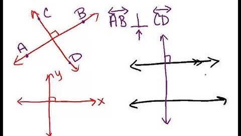 Perpendicular Lines: Lesson (Geometry Concepts)