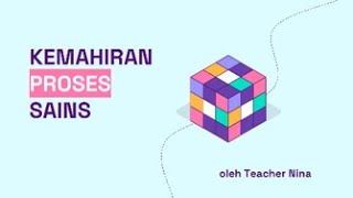 KEMAHIRAN PROSES SAINS TAHUN 3: MEMERHATI bersama Teacher Nina