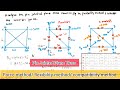 Analyse Pin Jointed Plane Truss By Flexibility Method | Analyse Trusses By Force Method.