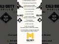 🚨 CODM Season 6 New Guns Leaked! 😳🔥| #codm #codmshorts #callofdutymobile