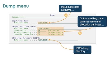 How to extract the CICS trace from a dump