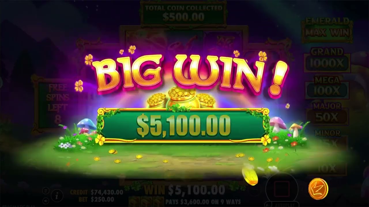 Wild Wild Riches Returns Demo ▷ Play Free Slot Game