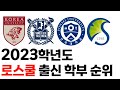 *출신대학순위* 2022년 한국외대 로스쿨 입학생 / 지원자 출신대학 순위