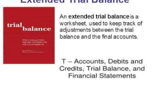 FA2 Key Terms Part B Ch 11
