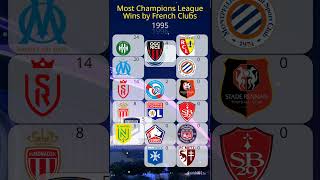 Top 18Ligue 1 Teams With The Most Champions League Wins #championsleague