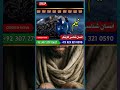 Gandum Ky 7 Dano Par Ye Amal Karen Or Dolatmand Bane   Mehrban Ali  #Wazifa #Rizq #Barkat #Dolat #Su