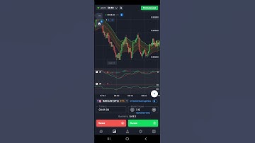 #5video  Video game Quotex Binary options Rozgon demo accounts from 1 to........