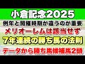 【小倉記念2025】データから導き出される好走馬!! 7年続く勝ち馬の法則とは!?【データ予想】