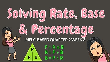 SOLVING PERCENTAGE, RATE, & BASE | GRADE 6