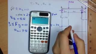 مقاومة المواد - رسم الشير والمومنت SFD and BMD