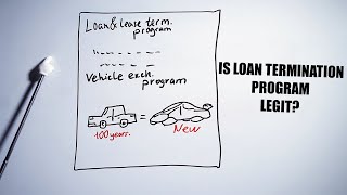 Loan & Lease Termination Program Lendward Review - Is Vehicle Exchange Program Worth It?