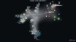 Aurora Development Visualized