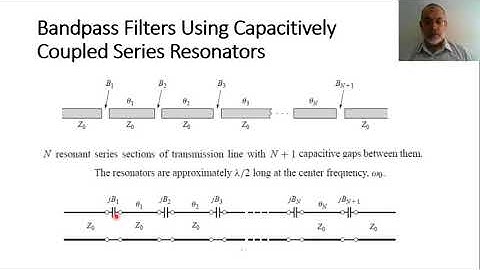 Chapter08 s Capacitvely Coupled Series Resonator Bandpass Filter