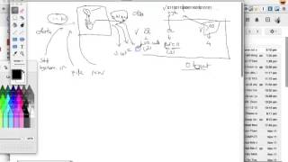 Java Input Output Stream Theory