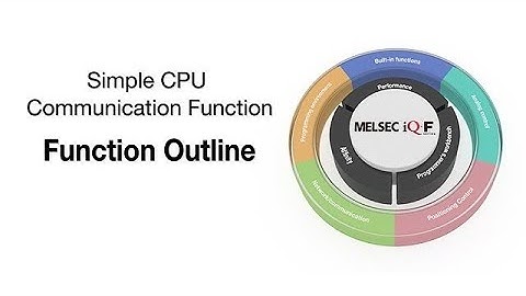 (1) Function overview ＜MELSEC iQ-F [Simple CPU communication function] 1/6＞ (English version)