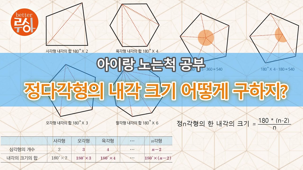 정다각형의 내각 크기 어떻게 구하지? - YouTube