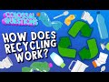 Recycling and Its Challenges