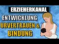 Die Bindungstheorie nach John Bowlby (1/3) (einfach erklärt) | ERZIEHERKANAL