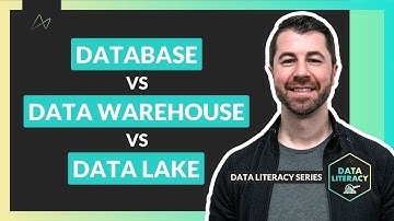 Database vs Data Warehouse vs Data Lake  | Explaining the Differences