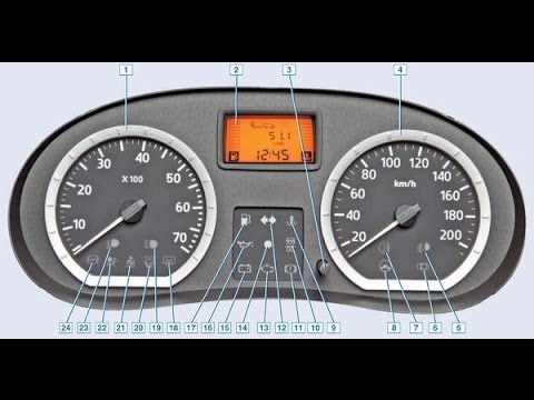 панель приборов renault symbol описание