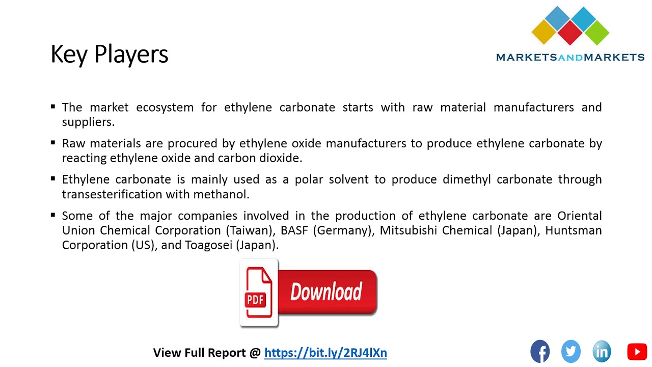 Asia Pacific is projected to lead the global ethylene carbonate market