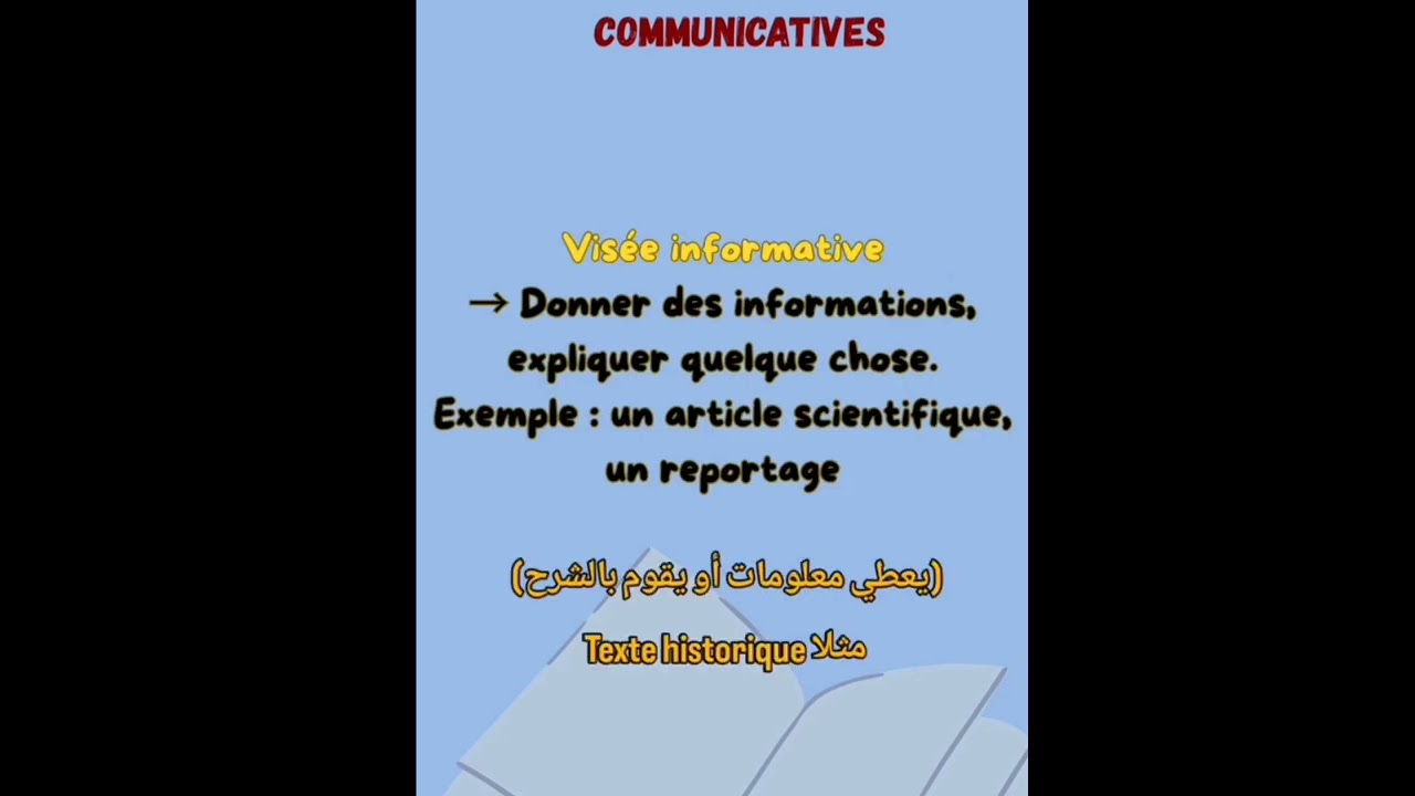 La visée communicative d'un texte 3as