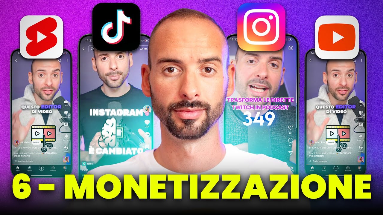 Zero Creator ALTI Guadagni per PICCOLI Creators: La Guida DEFINITIVA - Da Zero a ...