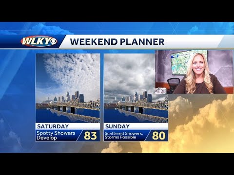 Some rain chances for the weekend - YouTube