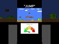 Weak gameplay VS PEAK gameplay (CORTISOL LEVEL)